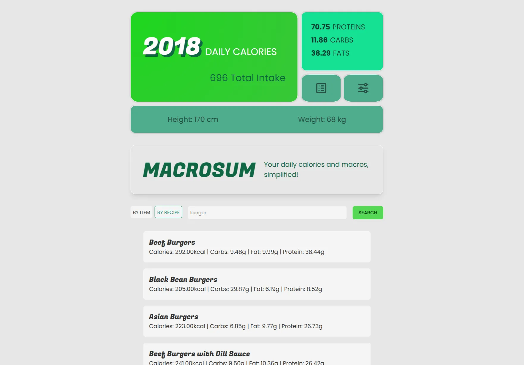 MACROSUM image